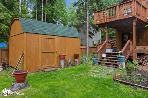 7820 Evander Dr, Anchorage, AK 99518 photo 41
