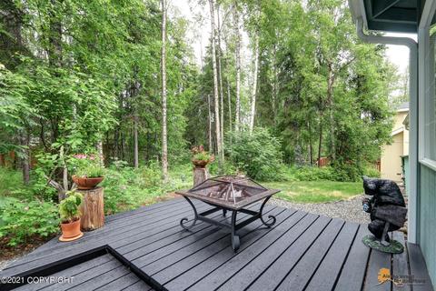 8746 Inyo Cir, Eagle River, AK 99577 photo 48