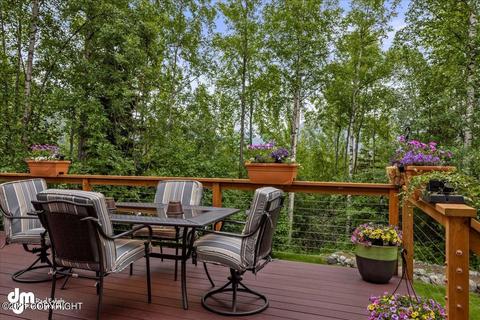 13200 Fullenwider Cir, Eagle River, AK 99577 photo 52