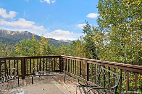 25752 Imperial Dr, Eagle River, AK 99577 photo 14