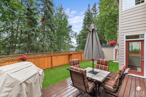17682 Shasta Cir, Eagle River, AK 99577 photo 50