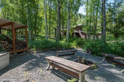21200 River Park Dr, Eagle River, AK 99577 photo 31