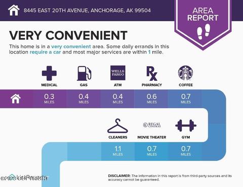 8445 E 20th Ave, Anchorage, AK 99504 photo 38