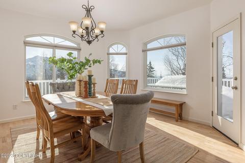 19425 Upper Skyline Dr, Eagle River, AK 99577 photo 13