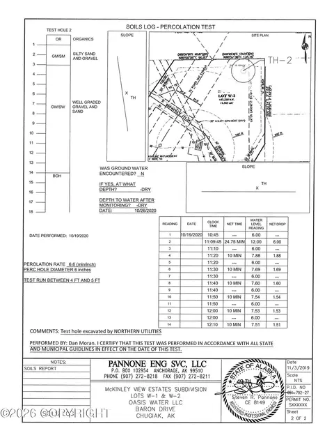 21500 Baron Dr, Chugiak, AK 99567 photo 2