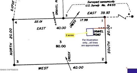 Other - 000 Mission Rd, Eagle, AK 99738 photo 6 of 6