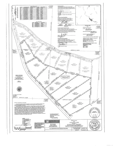 lot8 Dale Road Acres, Benton, AR 72015