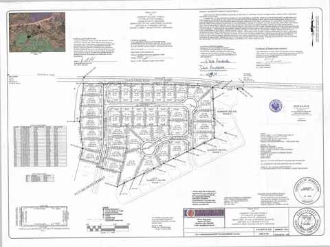 lot89 Harmony Vlg, Benton, AR 72015