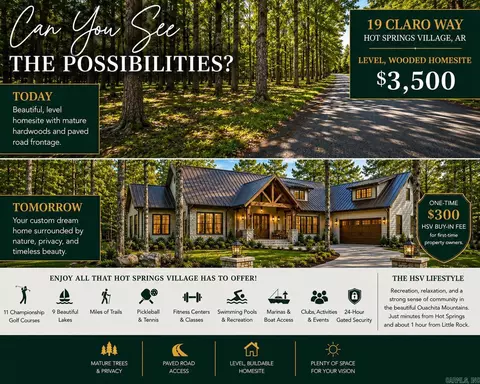 19 Claro Way, Hot Springs Village, AR 71909