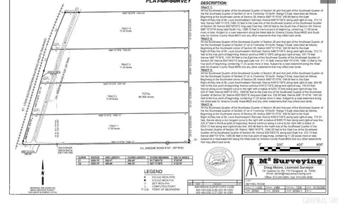 4 Greene 921 Rd, Paragould, AR 72450