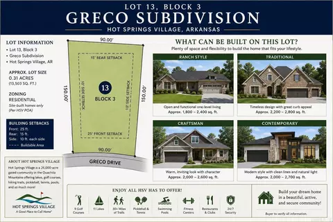 25 Miguel Way, Hot Springs Village, AR 71909