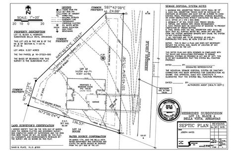 13 Hebrides Cir, Bella Vista, AR 72715