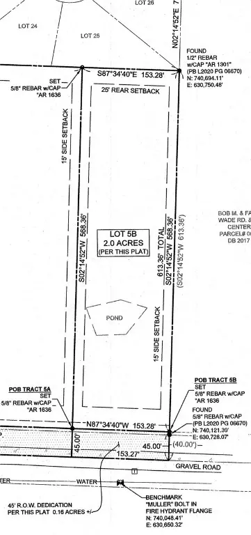 Huber Road, Bentonville, AR 72713