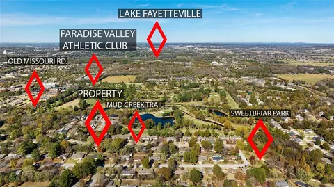 2343 E Sweetbriar Dr, Fayetteville, AR 72703