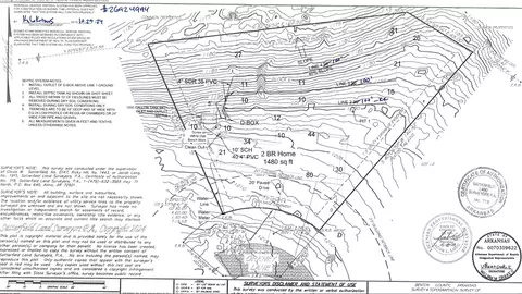 Orkney Lane, Bella Vista, AR 72715