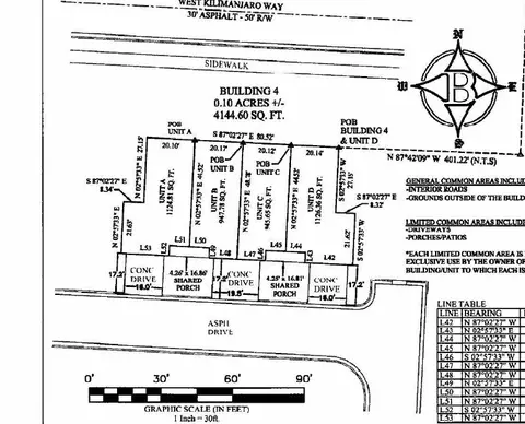 2708-2714 W Kilimanjaro Way #A-D, Rogers, AR 72758