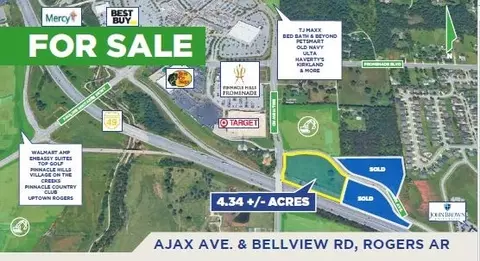 S Bellview Road, Rogers, AR 72758