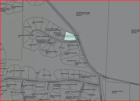Wilmcote Lane, Bella Vista, AR 72715