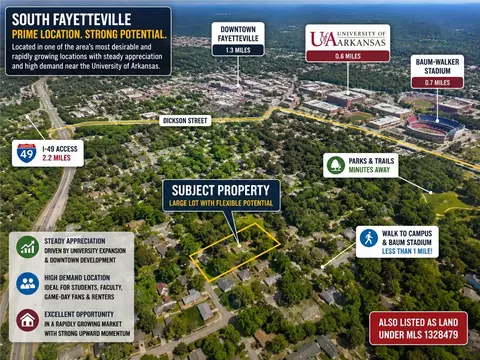 720 Church Ave, Fayetteville, AR 72701