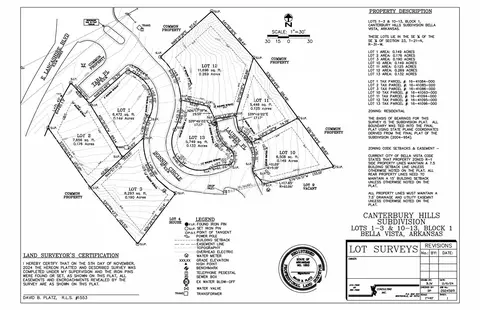 Undisclosed, Bella Vista, AR 72714