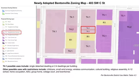 403 SW C St, Bentonville, AR 72712