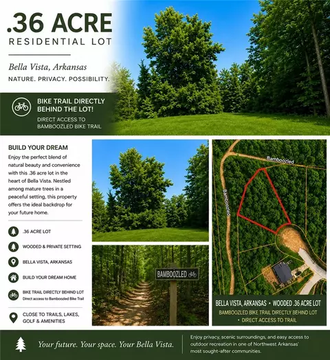 Enfield Drive, Bella Vista, AR 72715