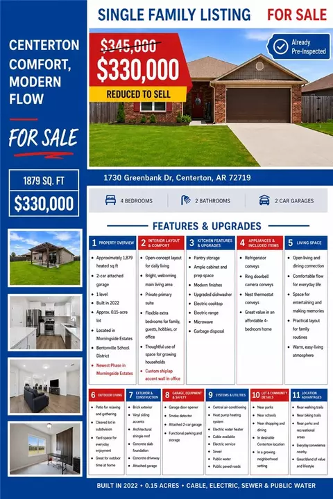 Other - 1730 Greenbank Dr, Centerton, AR 72719 photo 12 of 13