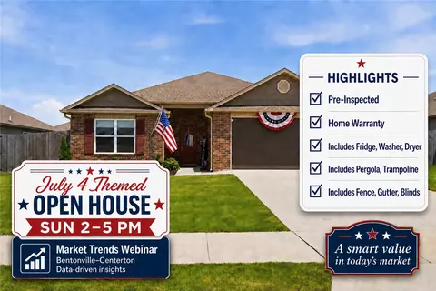 1730 Greenbank Dr, Centerton, AR 72719