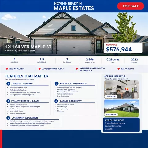 Other - 1211 Silver Maple St, Centerton, AR 72719 photo 10 of 11