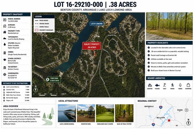 lot21 Coalburn Ln, Bella Vista, AR 72715