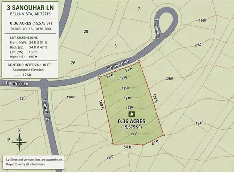 Sanquhar Lane, Bella Vista, AR 72715