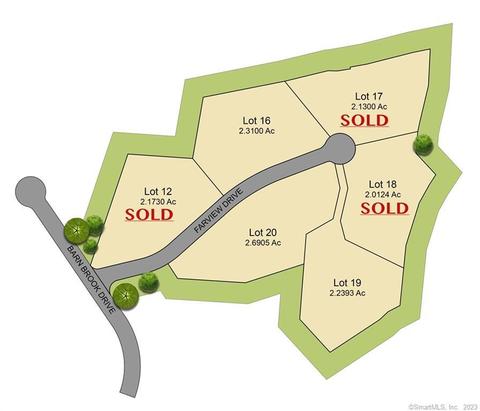 19 Farview Drive, New Fairfield, CT 06812