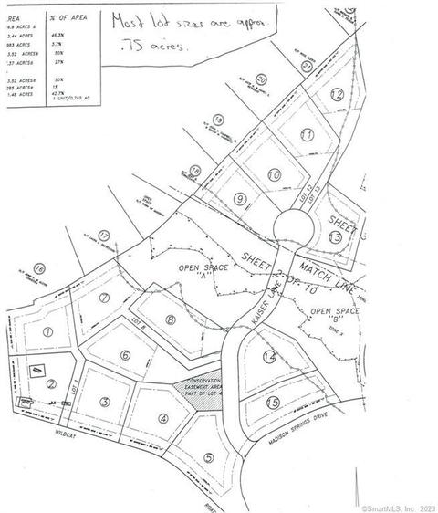 8 Kaiser Ln, Madison, CT 06443