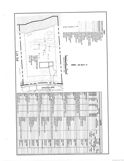 137 Neff Hill Rd, Tolland, CT 06084
