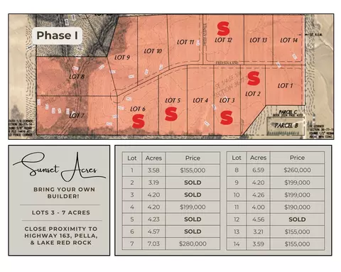 lot1 Freesia Ln, Pella, IA 50219