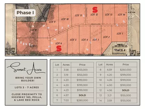 lot3 Freesia Ln, Pella, IA 50219