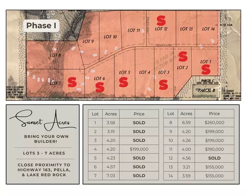 lot13 Freesia Ln, Pella, IA 50219