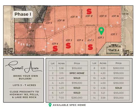 lot13 Freesia Ln, Pella, IA 50219