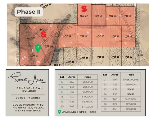 lot17 Fox Creek Ct, Pella, IA 50219