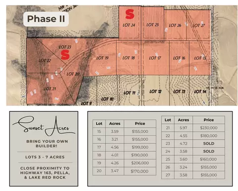 lot21 Fox Creek Ct, Pella, IA 50219