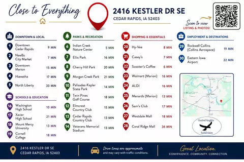 2416 Kestrel Dr SE, Cedar Rapids, IA 52403