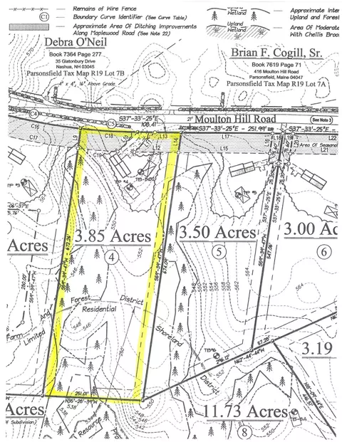 lot4 Moulton Hill Rd, Parsonsfield, ME 04047