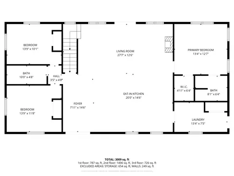 125 Shaw Hill Rd, Hampden, ME 04444