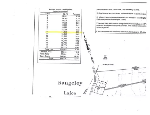 8 Marbles Way, Rangeley, ME 04970 photo 7