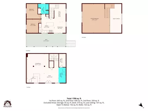 Floorplan - 5 Forest Ln, Rangeley, ME 04970 photo 2 of 4