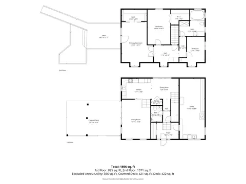 82 Mountain Rd, South Berwick, ME 03908