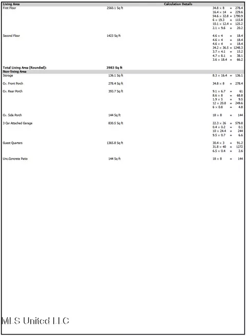 Other - 104 Duffey Dr, Florence, MS 39073 photo 1 of 30