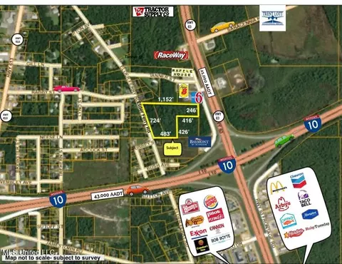 7016 Elder Ferry Rd, Moss Point, MS 39563