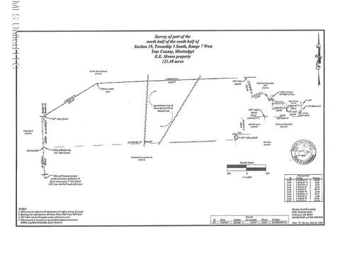 0 Highway 51 N, Senatobia, MS 38668