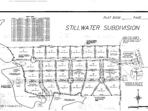 lot26 Sandstone Cv, Lucedale, MS 39452 photo 4